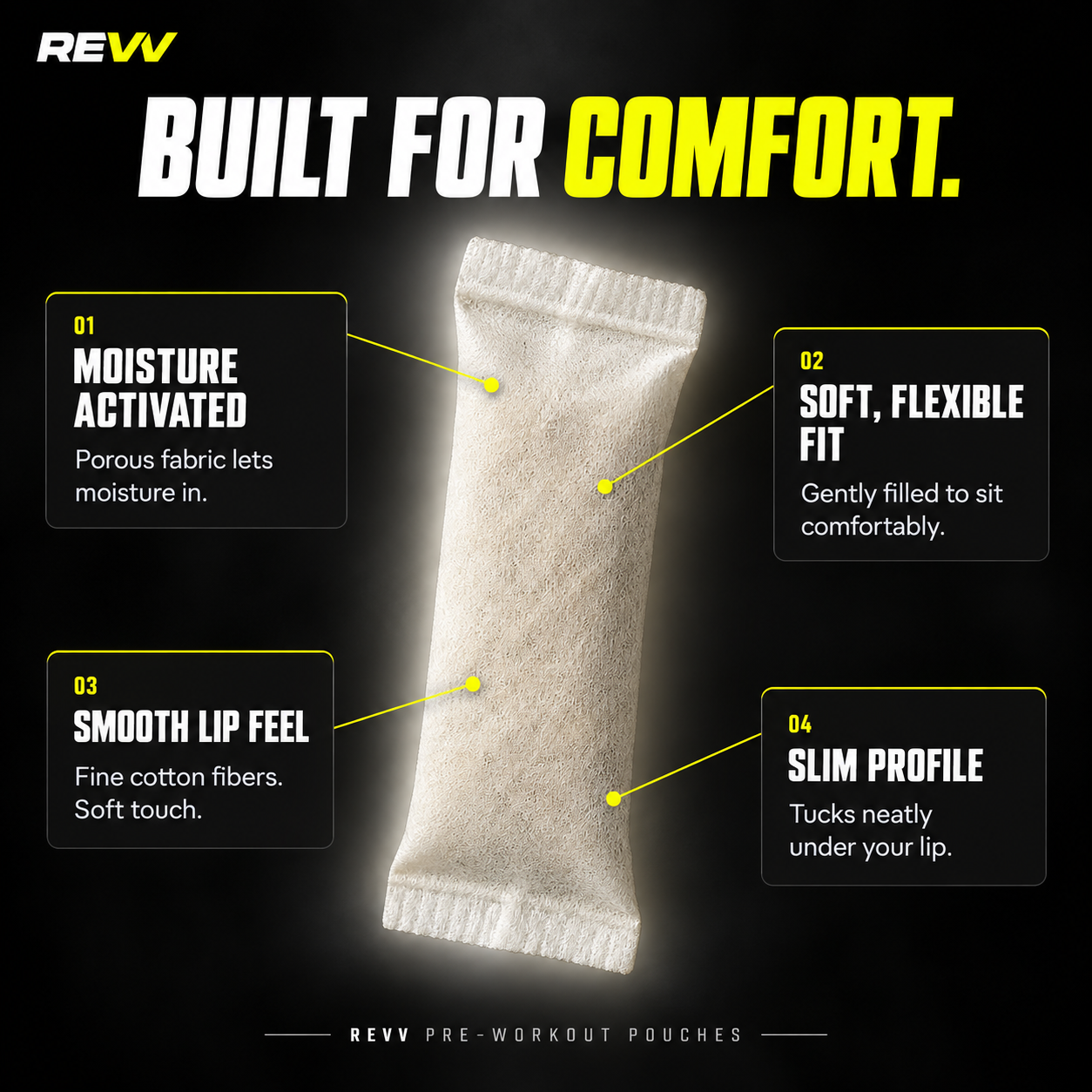 Built for comfort: moisture-activated fabric + soft flexible fit + smooth lip feel + slim profile